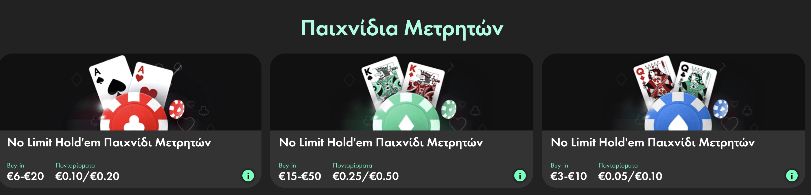 Προεπισκόπηση των παιχνιδιών καζίνο  Bet365